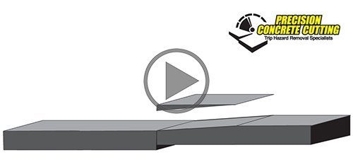 demo of our concrete cutting technique